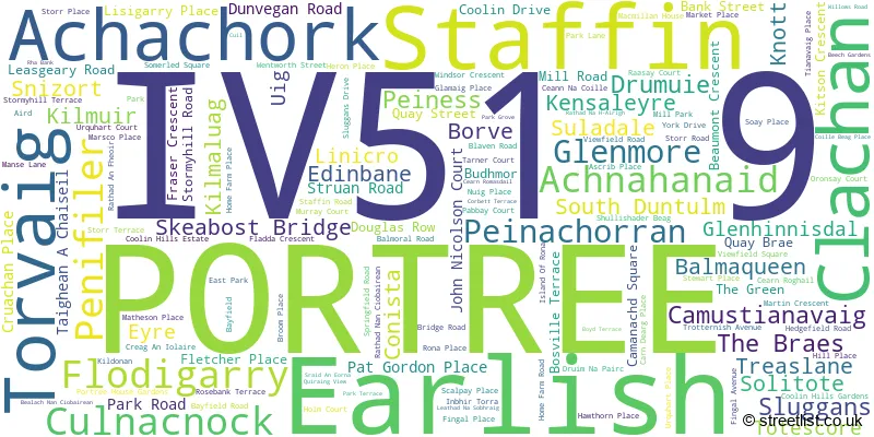 A word cloud for the IV51 9 postcode
